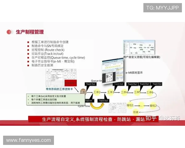 开云中国电子行业供应链管理优化与成本控制实用指南